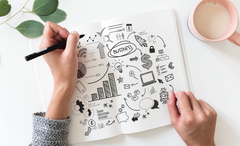 branding Goals and Objectives